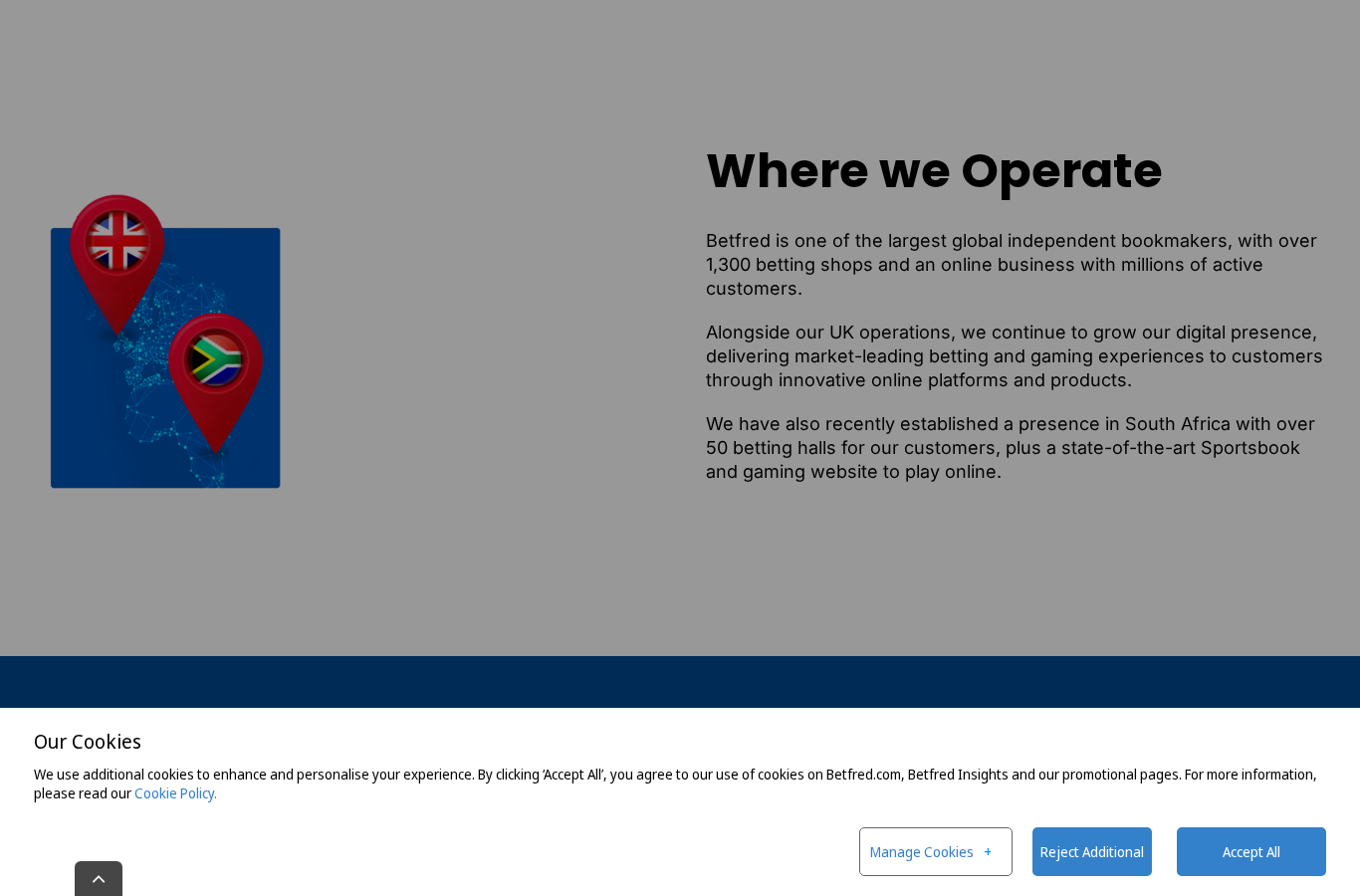 Betfred dated first-party source capture