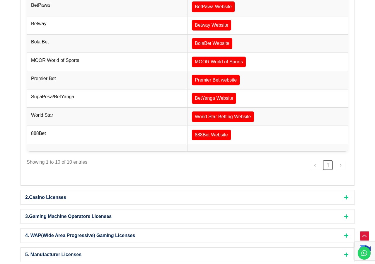 Supplied capture of the MAGLA licensed-operators evidence for 888bets