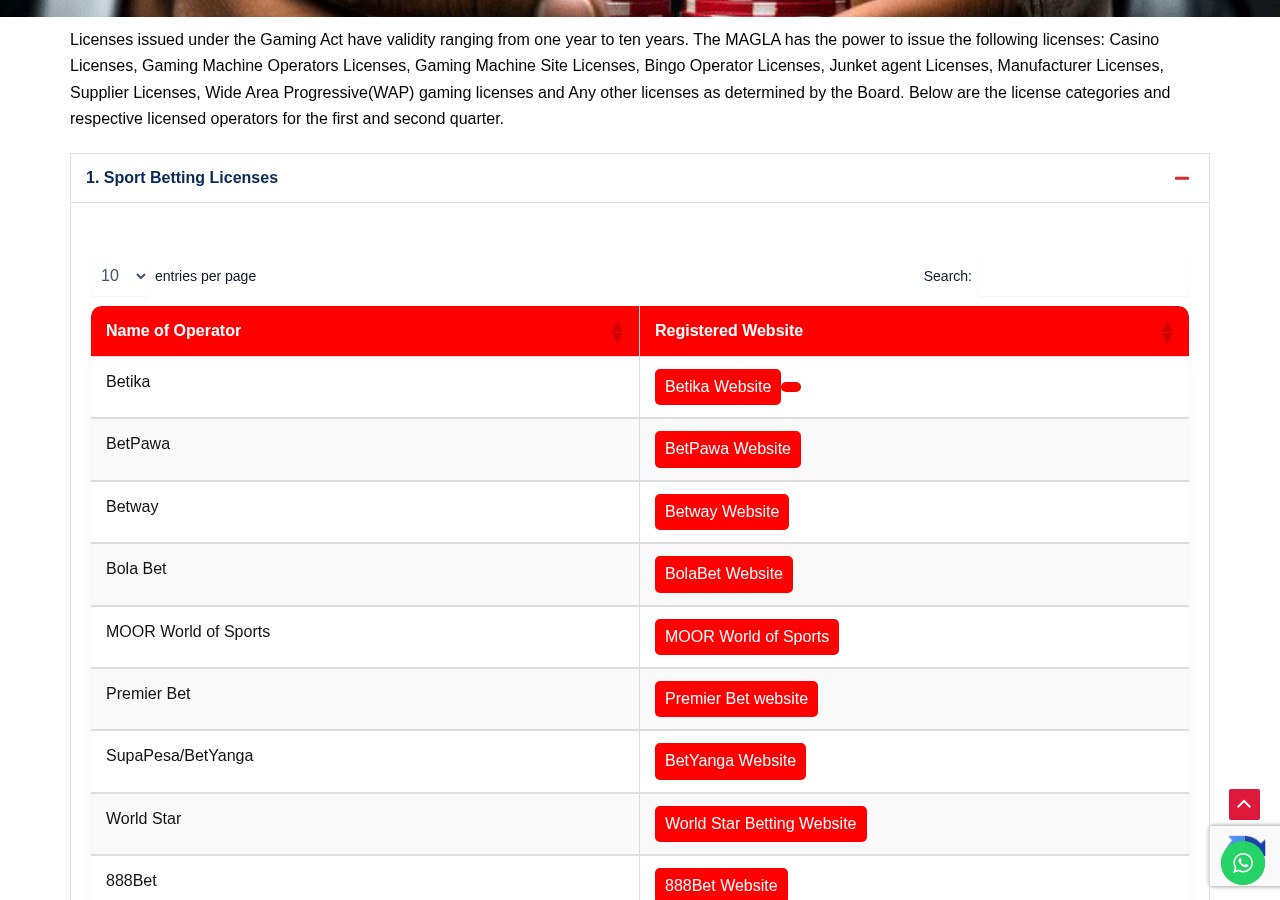 MAGLA licensed operators register capture showing the relevant listing