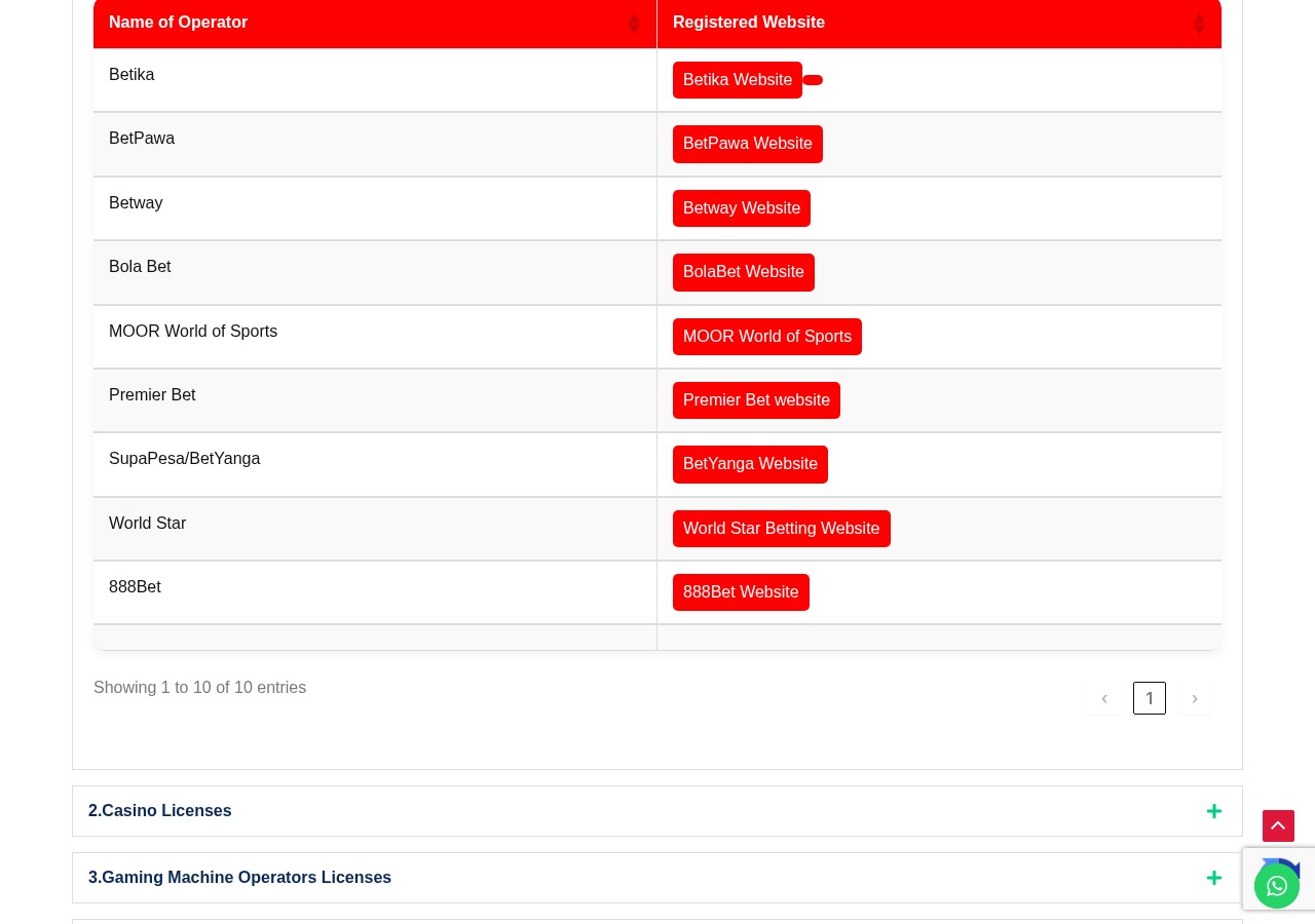 MAGLA register capture showing the BetYanga domain