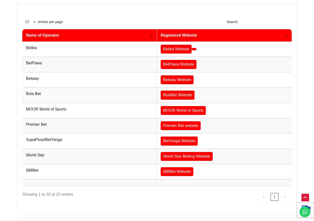 MAGLA register capture showing the operator and host context